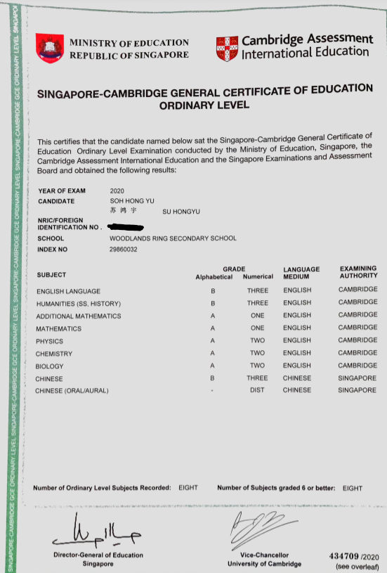 O Level Certificate